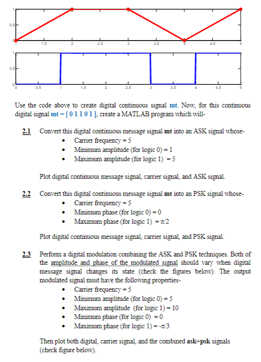 Solved 2. The following program will convert a discrete | Chegg.com