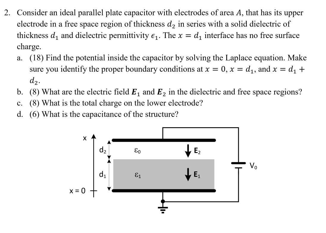 Solved 2. Consider An Ideal Parallel Plate Capacitor With 