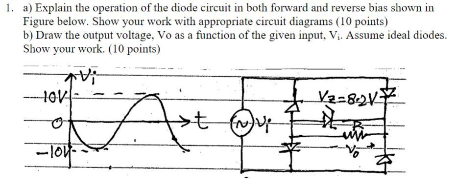 Solved 1. a) Explain the operation of the diode circuit in | Chegg.com