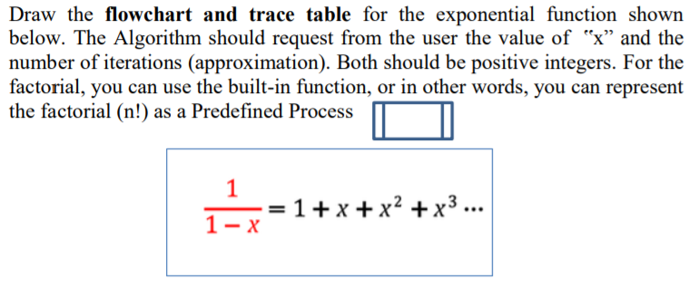 Solved Draw the flowchart and trace table for the | Chegg.com