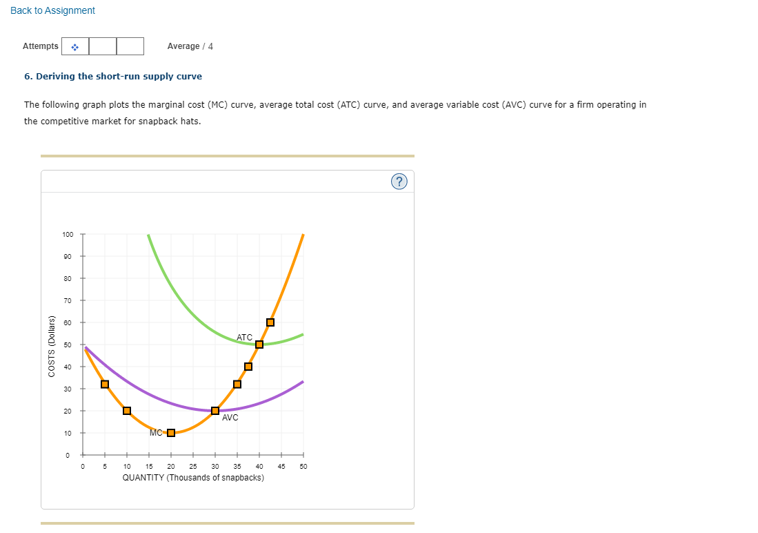 Solved For every price level given in the following table, | Chegg.com