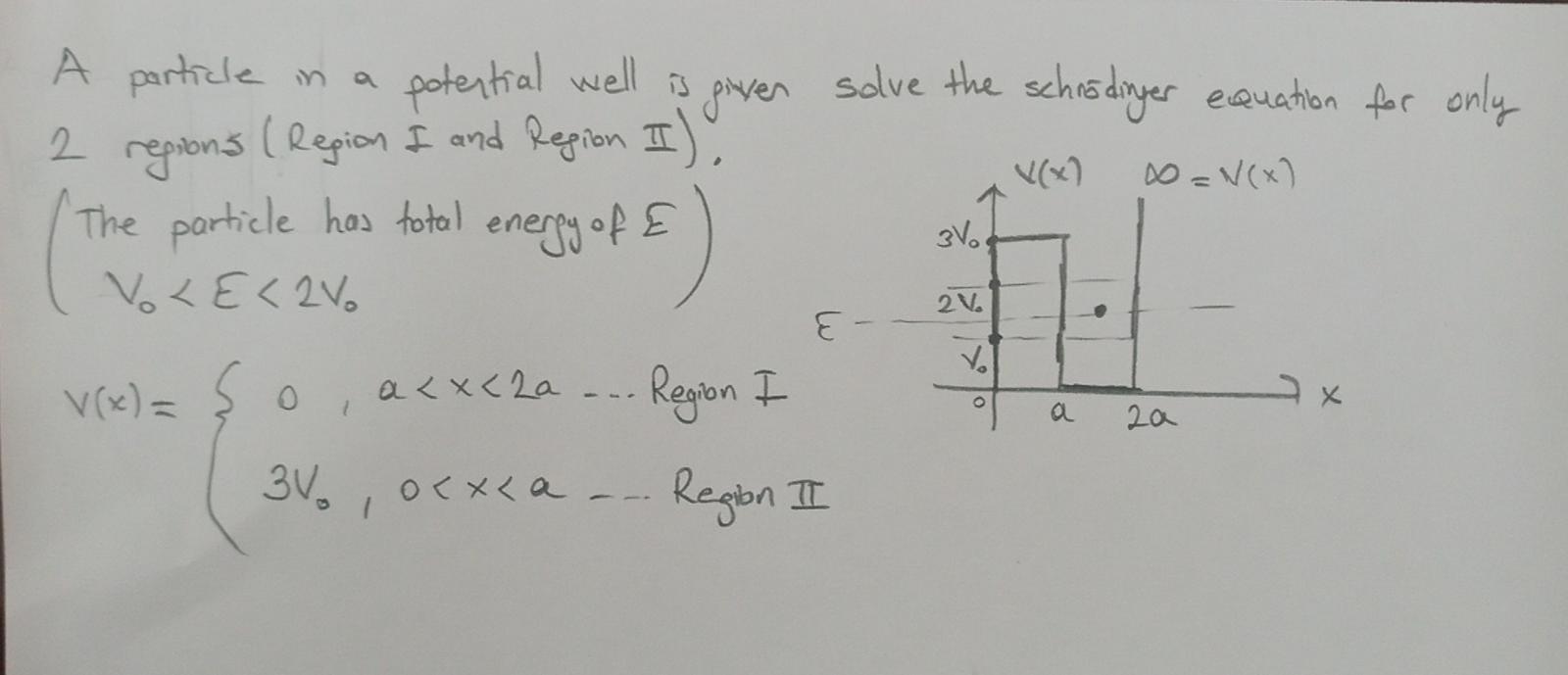 Solved A particle in a solve the schrodinger equation for | Chegg.com