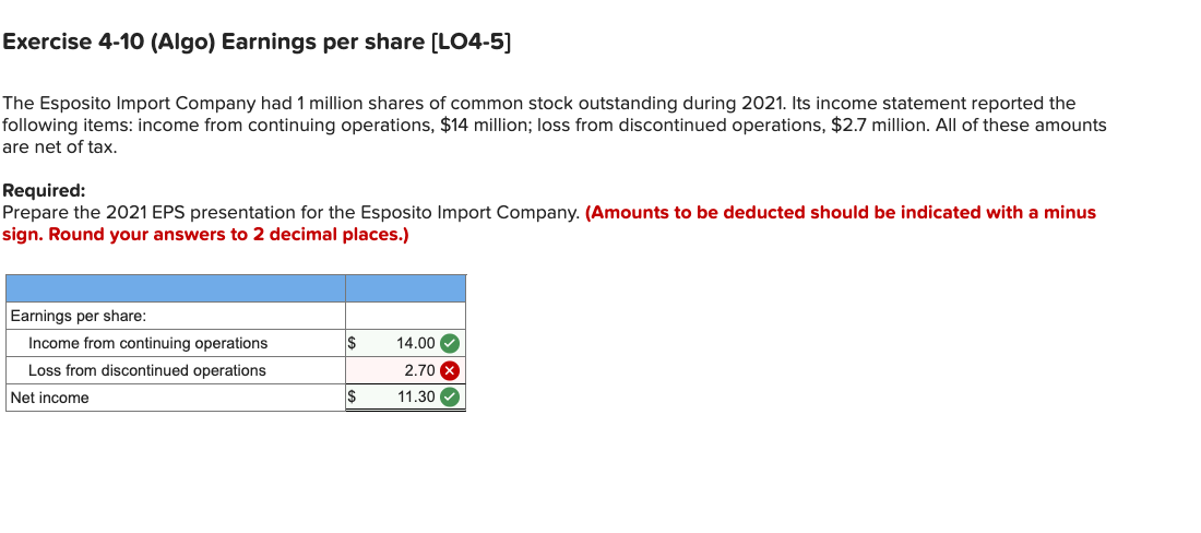 Exercise 4 10 Algo Earnings Per Share Lo4 5 The Chegg Com