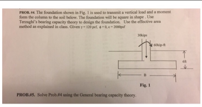 Solved The foundation shown in Fig. 1 is used to transmit a | Chegg.com