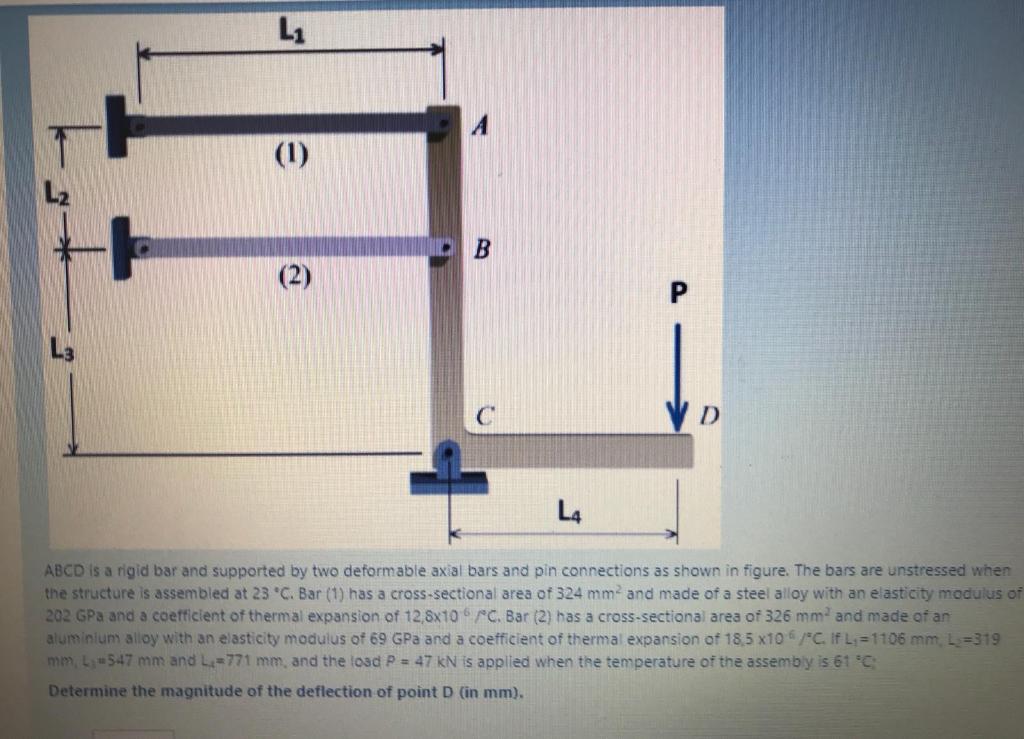 Solved L2 (1) D L4 ABCD is a rigid bar and supported by two | Chegg.com