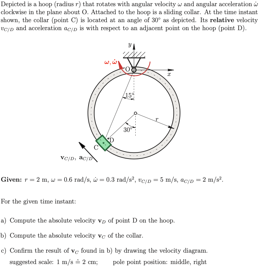 Solved Depicted is a hoop (radius r ) that rotates with | Chegg.com