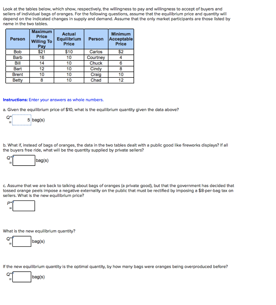 Solved Look At The Tables Below, Which Show, Respectively, | Chegg.com