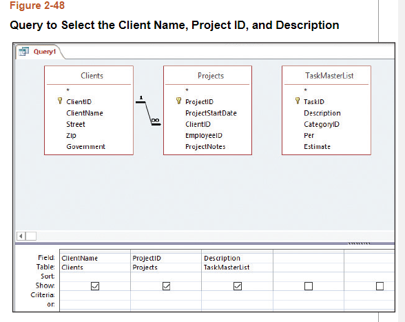 Names/score/src/main/resources/givennameClusters.txt at master