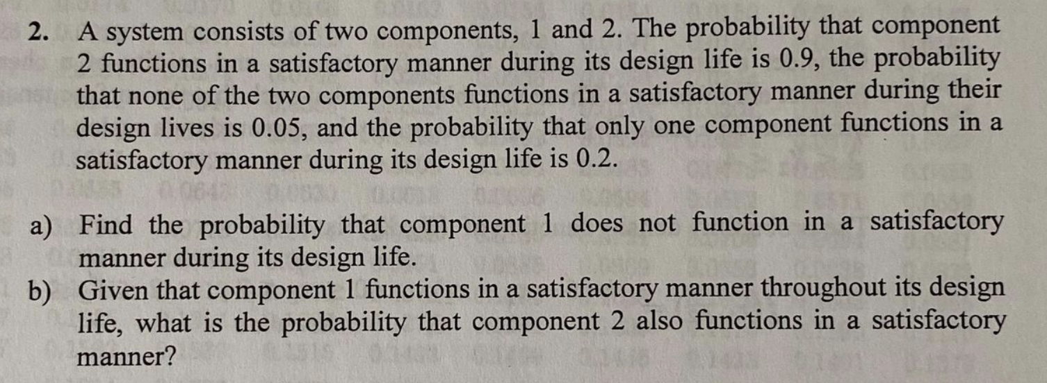 Solved 2. A system consists of two components, 1 and 2. The | Chegg.com