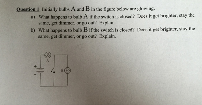 Solved Question 1 Initially bulbs A and B in the figure | Chegg.com