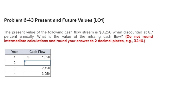 Solved Problem 6-43 Present and Future Values (LO1] The | Chegg.com