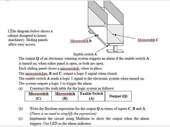 1.The diagram below shows a cabinet designed to house | Chegg.com
