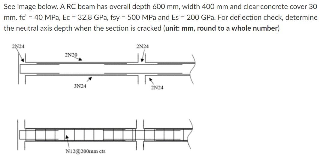 See image below. A RC beam has overall depth 600 mm, | Chegg.com