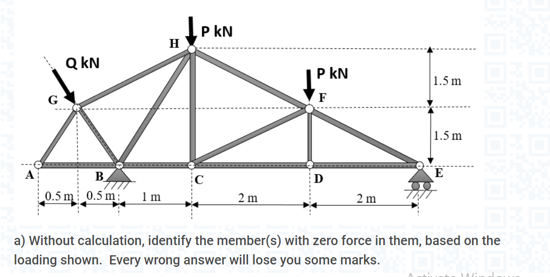 Solved Problem 3 The truss structure shown is supported at | Chegg.com