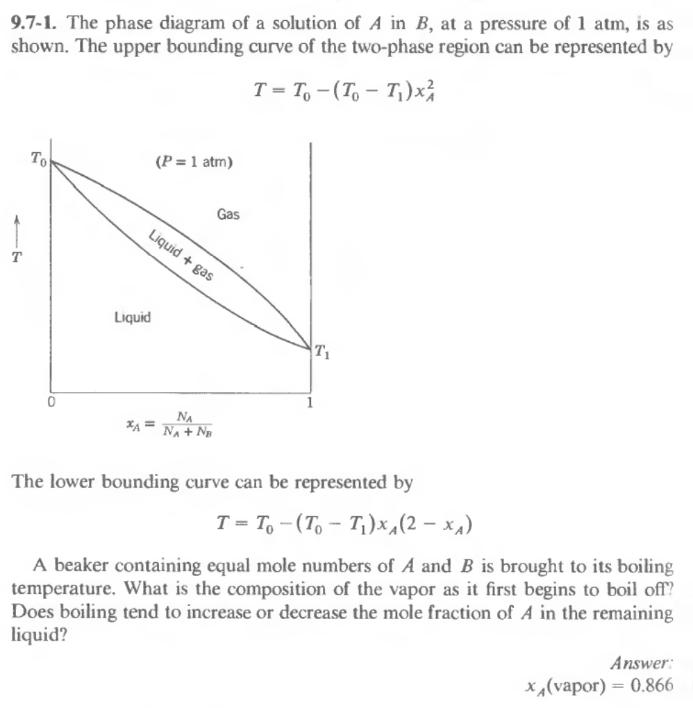9.7-1. The phase diagram of a solution of A in B, at | Chegg.com