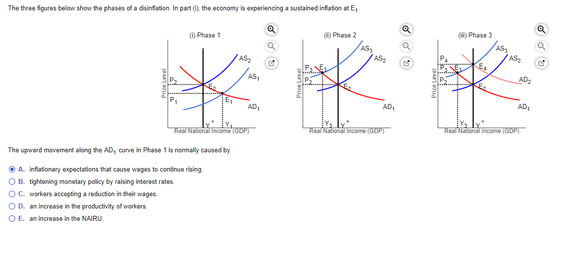 solved-the-three-figures-below-show-the-phases-of-a-chegg