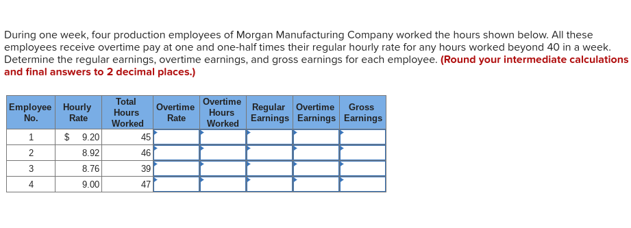 During one week, four production employees of Morgan Manufacturing Company worked the hours shown below. All these employees