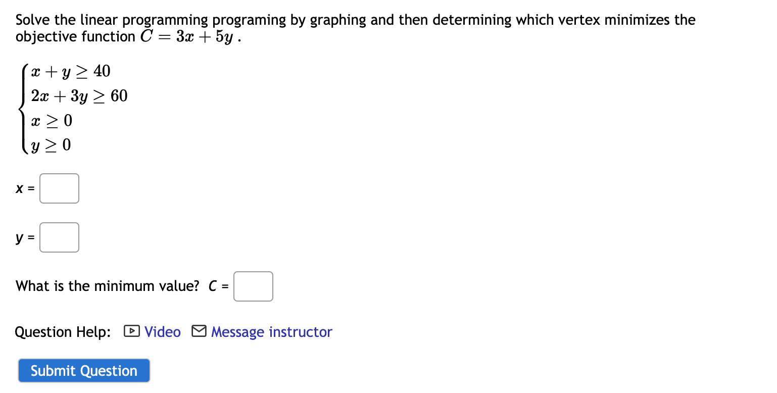 Solved Solve the linear programming programing by graphing | Chegg.com