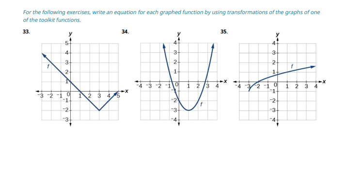 Solved Section 3.5-Problem #: 10, 11, 14, 16, 18, 31, 34, | Chegg.com