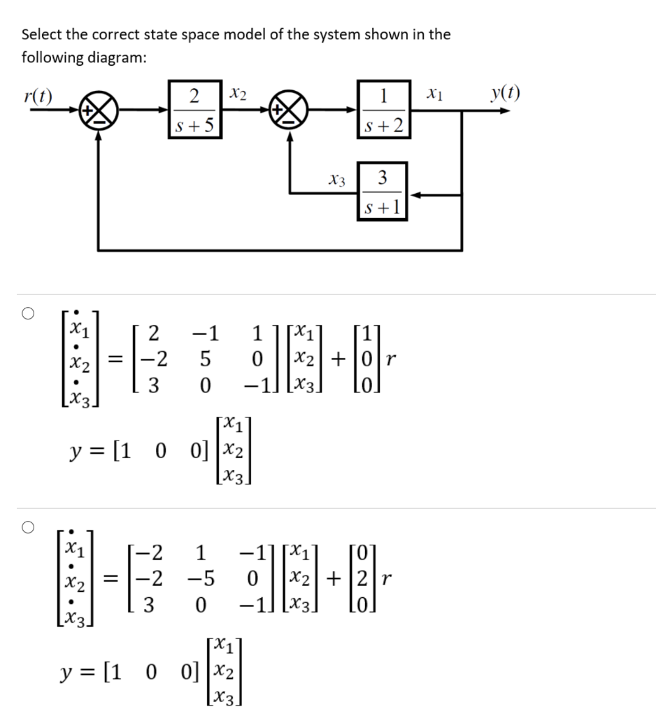 Solved Select the correct state space model of the system | Chegg.com