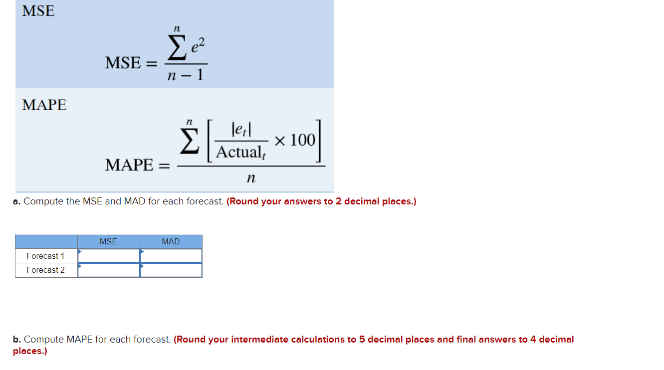 MSE
\[
\mathrm{MSE}=\frac{\sum^{n} e^{2}}{n-1}
\]
MAPE
\[
\mathrm{MAPE}=\frac{\sum^{n}\left[\frac{\left|e_{t}\right|}{\operat