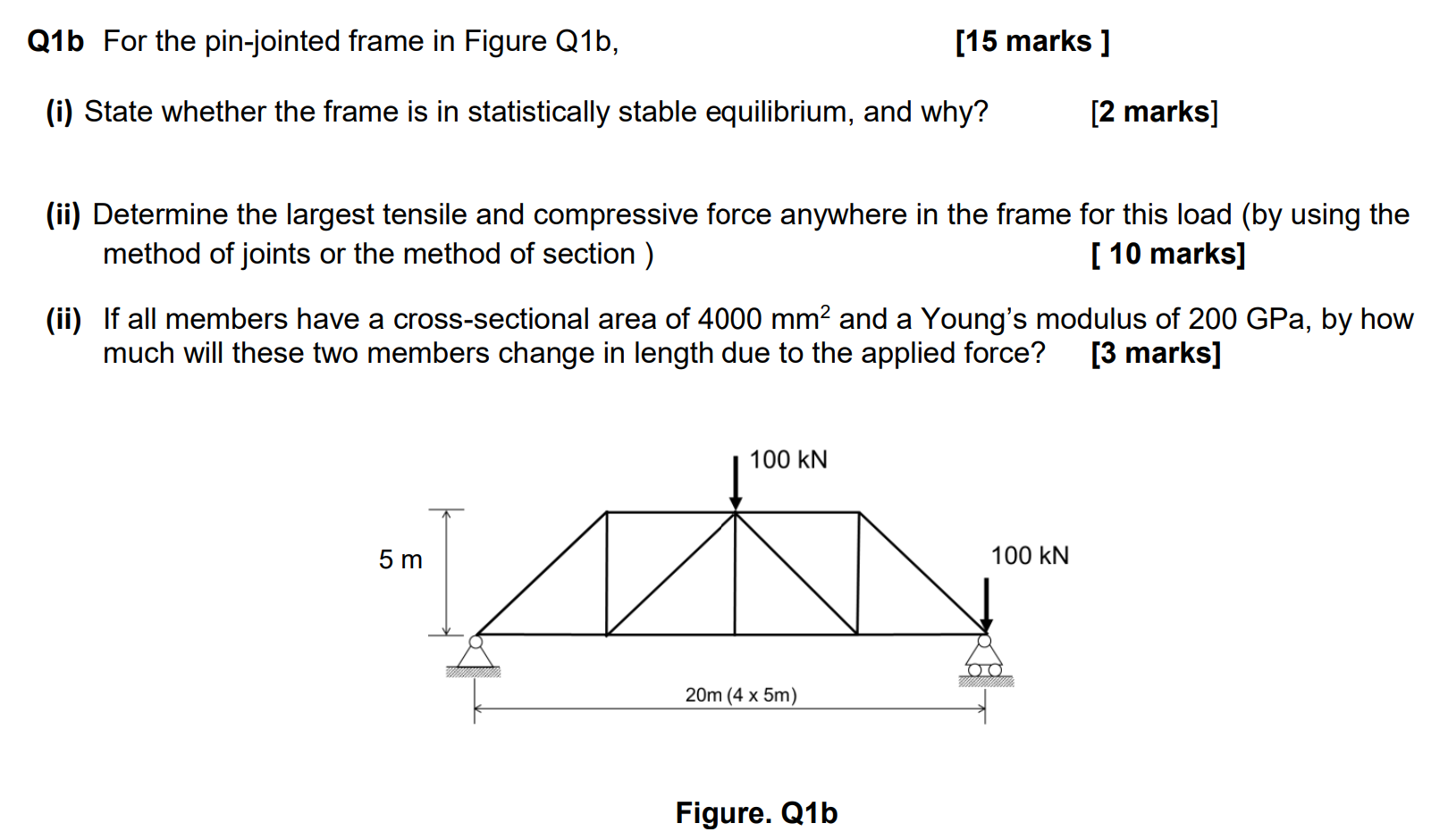 Solved Q1b For the pin-jointed frame in Figure Q1b, [15 | Chegg.com