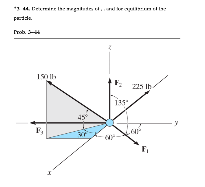 Solved *3–44. Determine the magnitudes of F1, F2, and F3 for