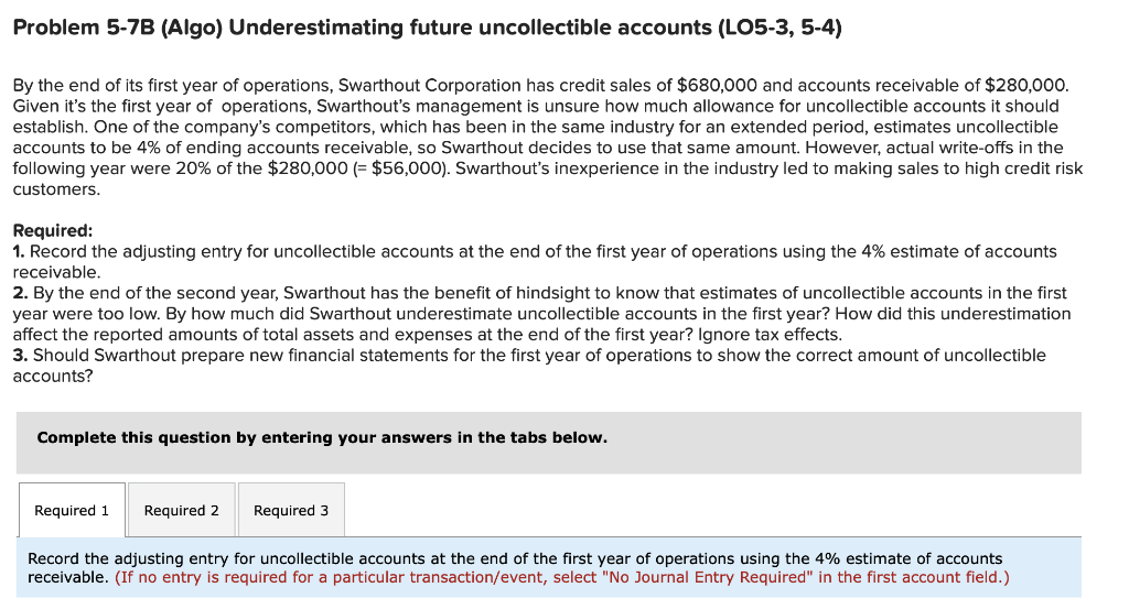 Solved Problem 5-7B (Algo) Underestimating Future | Chegg.com