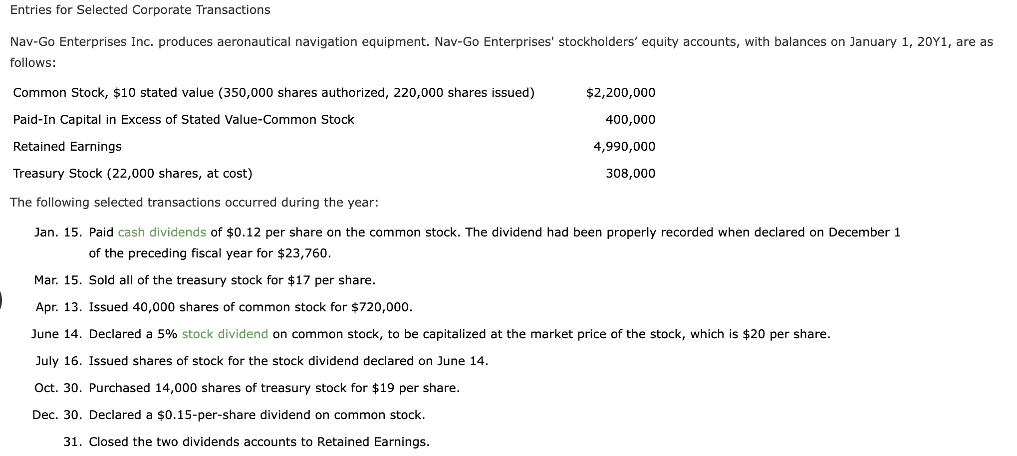 Solved Entries for Selected Corporate Transactions Nav-Go | Chegg.com