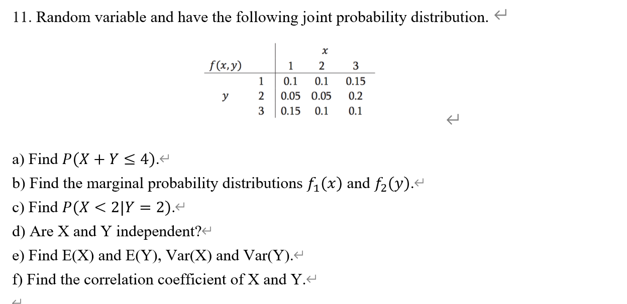 Solved 11. Random variable and have the following joint | Chegg.com