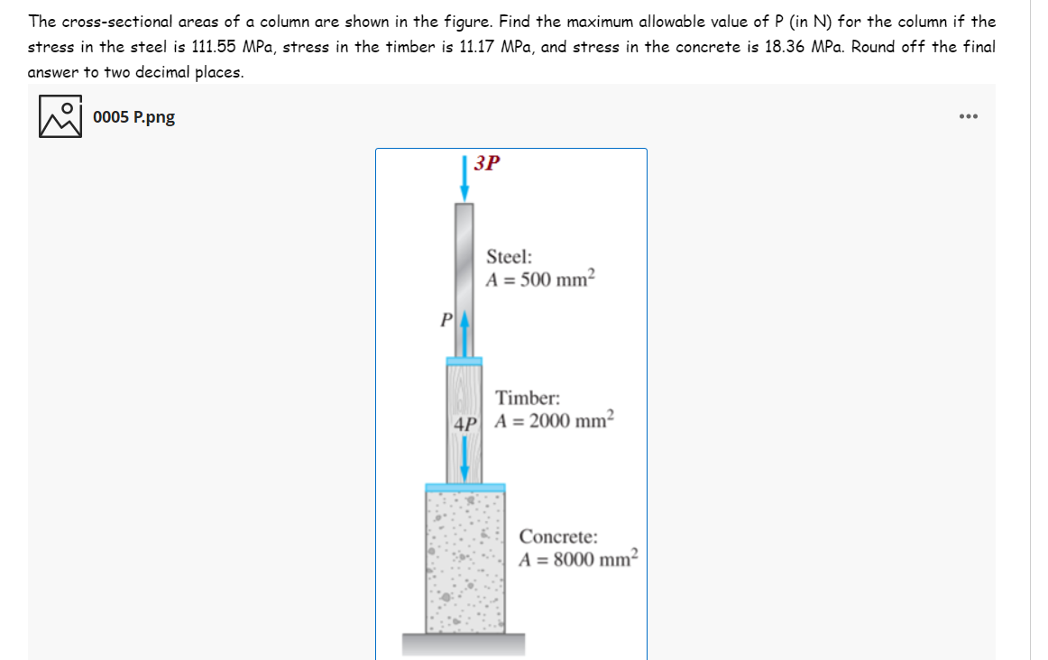 Solved The cross-sectional areas of a column are shown in | Chegg.com