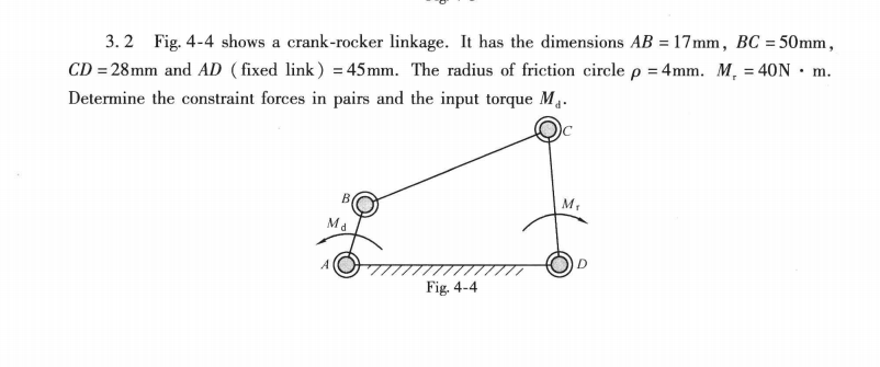 Solved 3.2 Fig. 4-4 shows a crank-rocker linkage. It has the | Chegg.com
