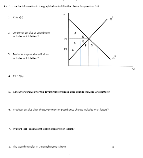 Solved Part 1. Use the information in the graph below to | Chegg.com