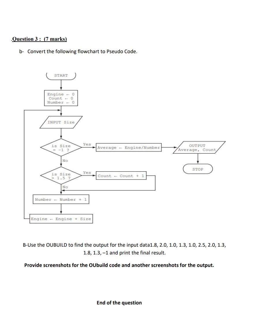 Solved Question 3 : (7 marks) b- Convert the following | Chegg.com