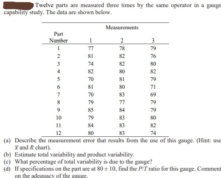 Solved Twelve parts are measured three times by the same | Chegg.com