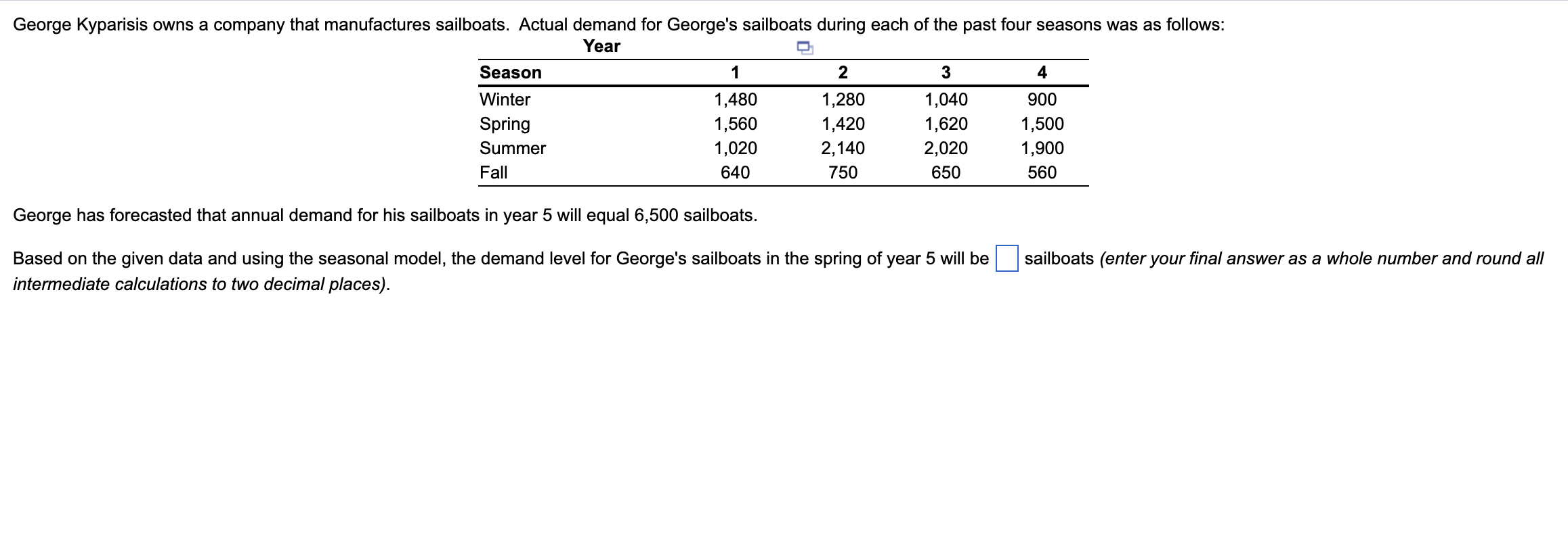 Solved George has forecasted that annual demand for his | Chegg.com