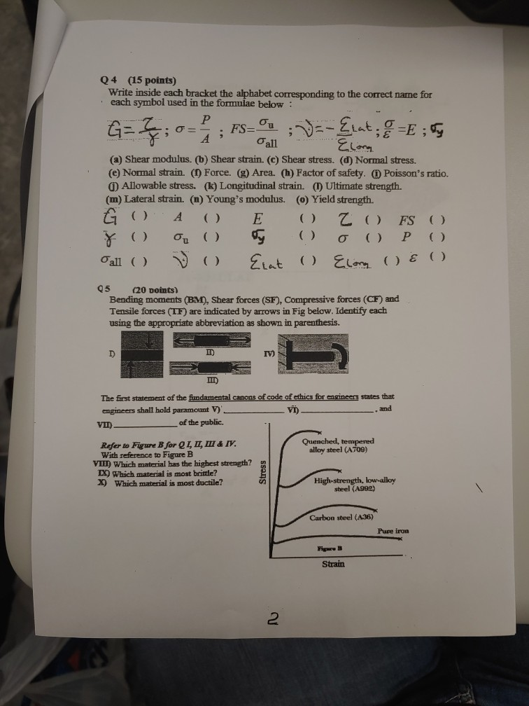 Solved G L O E Q4 15 Points Write Inside Each Bracket Chegg Com