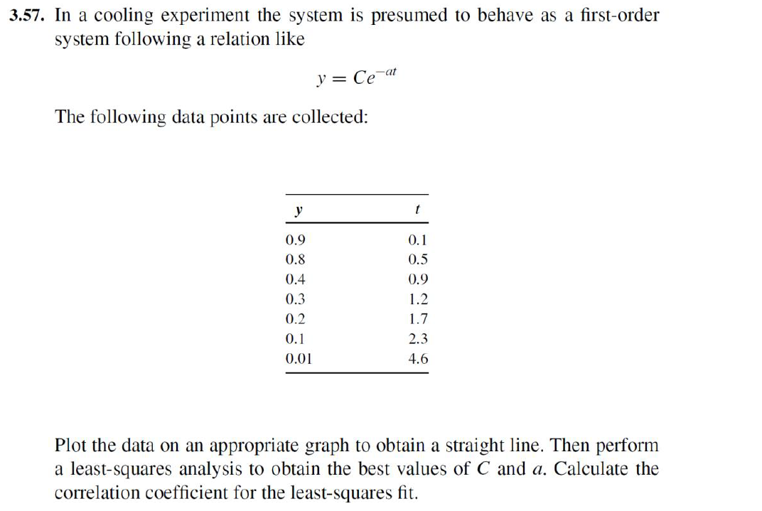 3.57. ﻿In a cooling experiment the system is presumed | Chegg.com