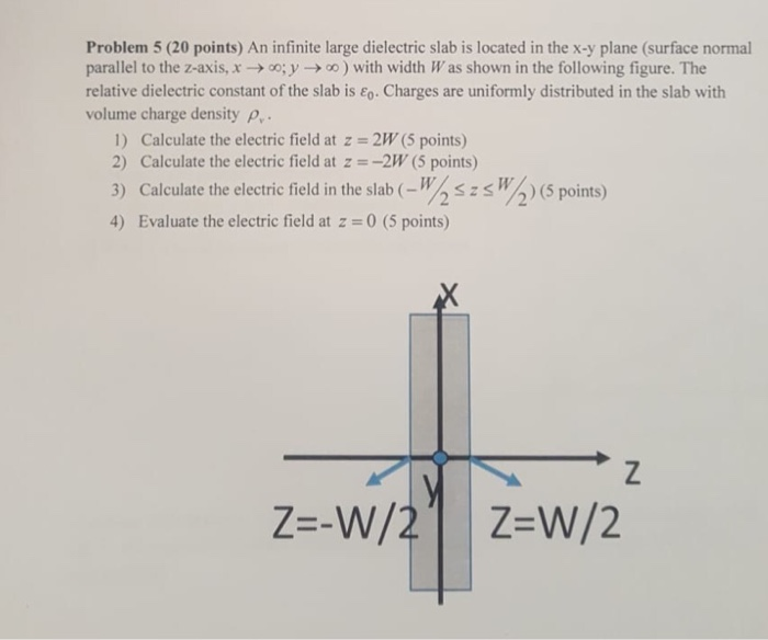 Solved Problem 5 (20 points) An infinite large dielectric | Chegg.com
