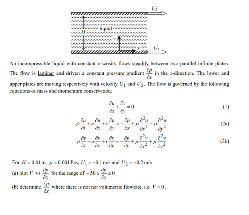 U2 Liquid N L U An Incompressible Liquid With Co Chegg Com