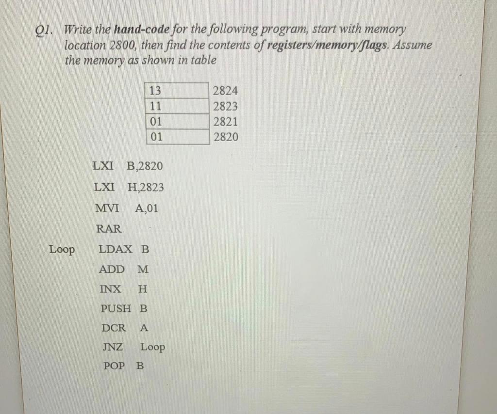 Solved gi. Write the hand-code for the following program, | Chegg.com