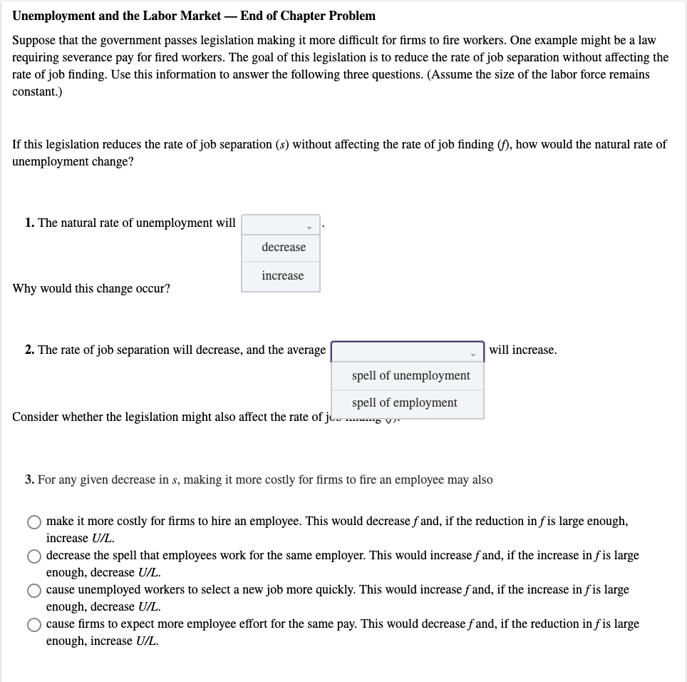 Solved Unemployment and the Labor Market — End of