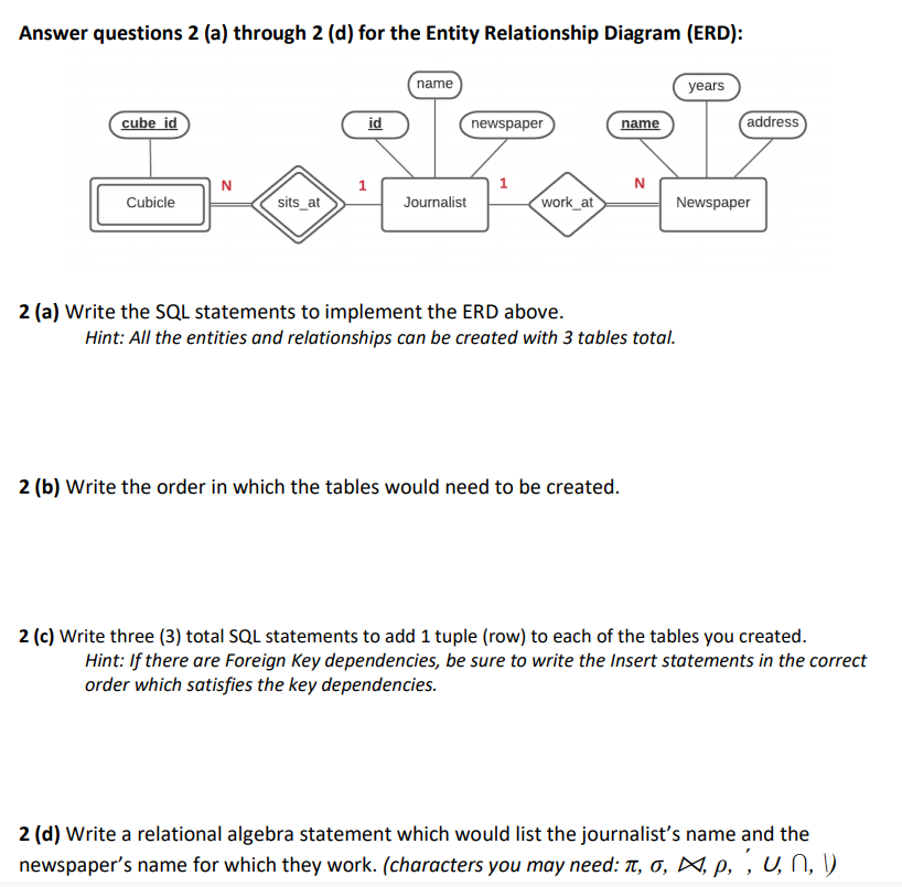 Solved Part 1(Entity Relationship Diagrams) Belongs to Dorm