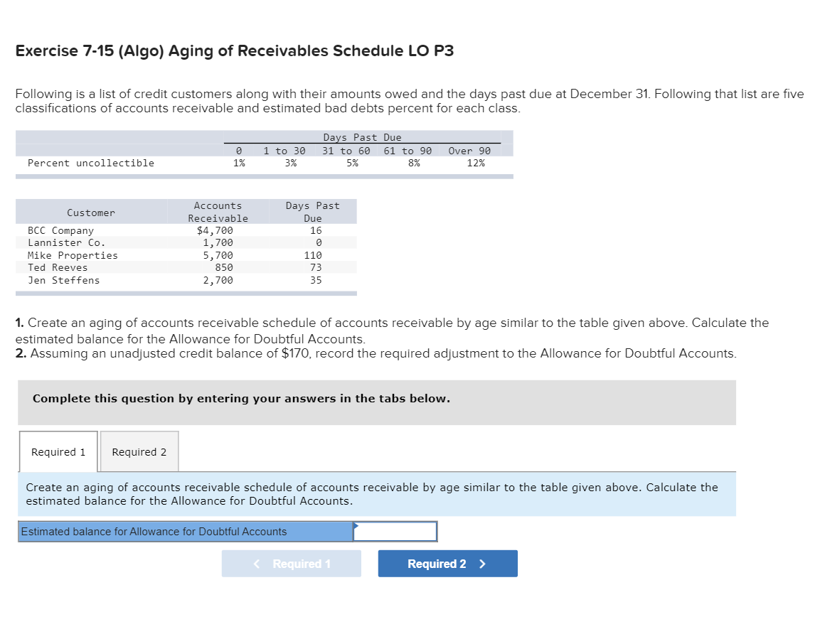 Solved Exercise 715 (Algo) Aging of Receivables Schedule LO