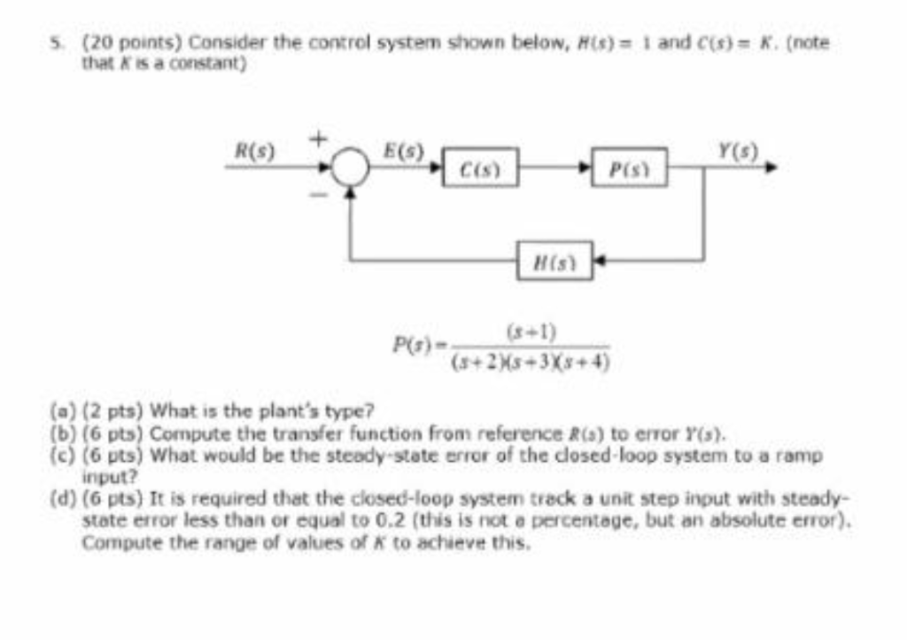 Solved 5 (20 points) Consider the control system shown | Chegg.com