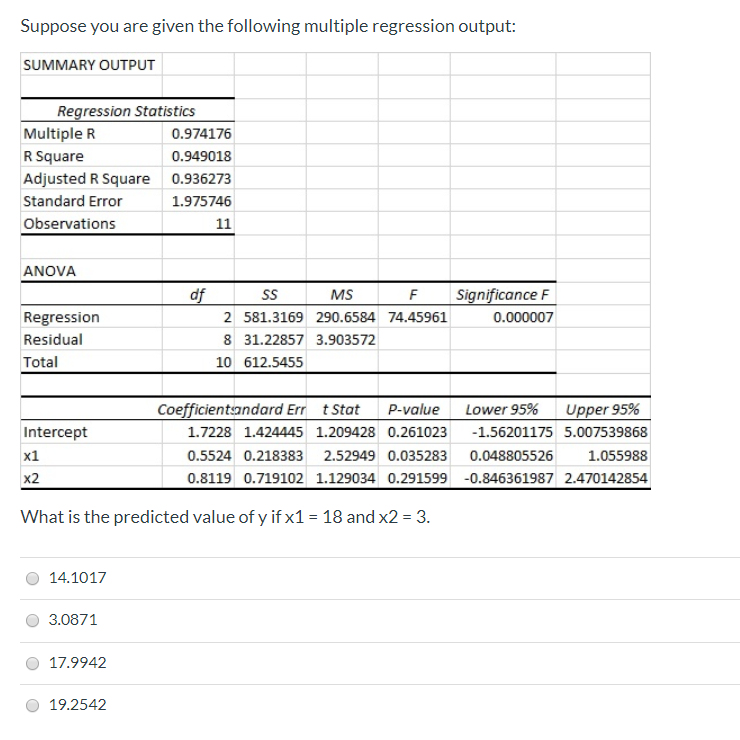 Solved Suppose You Are Given The Following Multiple | Chegg.com