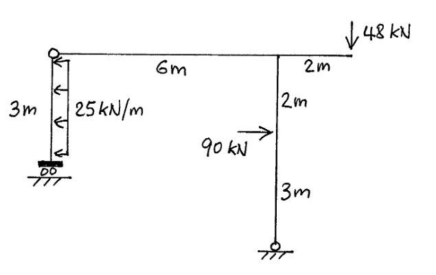 Solved For the frame structure below draw: 1. Axial Force | Chegg.com