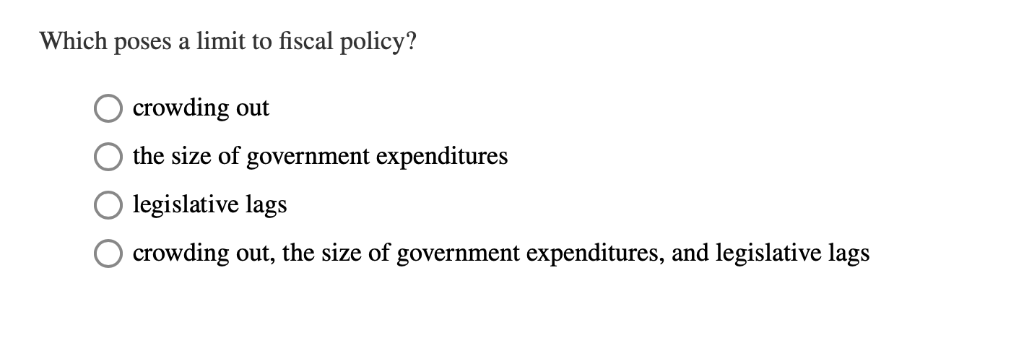 Solved Which poses a limit to fiscal policy? O crowding out Chegg.com