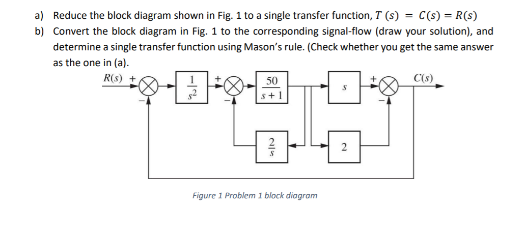 Solved a) Reduce the block diagram shown in Fig. 1 to a | Chegg.com