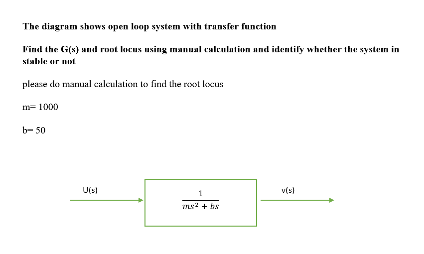 Solved The diagram shows open loop system with | Chegg.com
